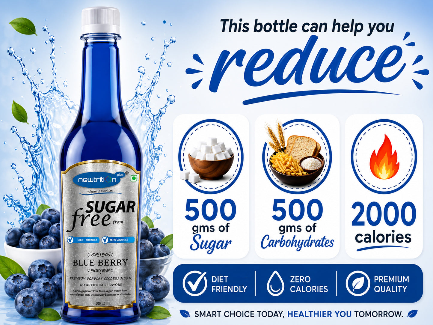 Blueberry Sugar-Free Syrup for Coolers & Smoothies