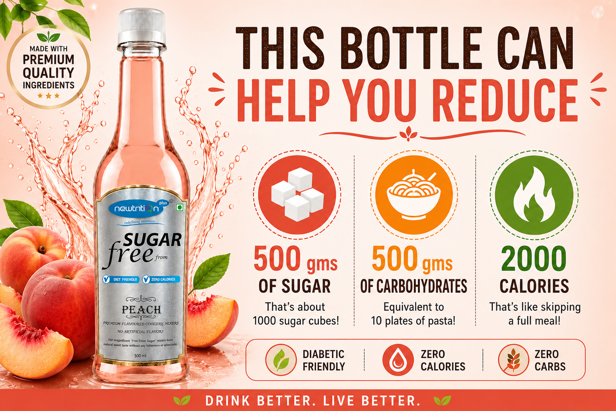 Peach Sugar-Free Syrup for Iced Tea & Mocktails