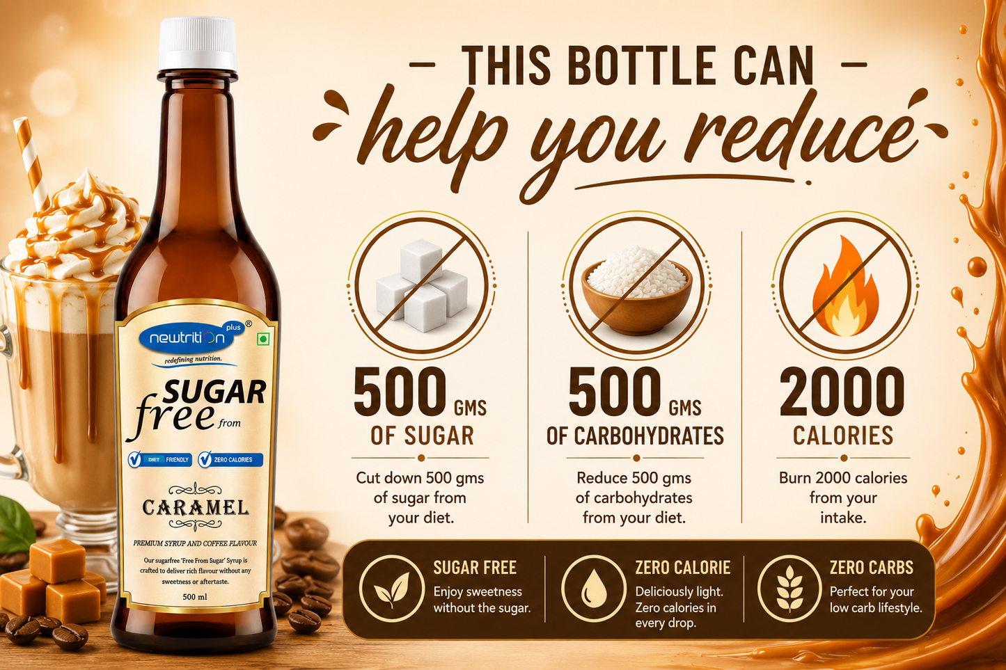 Caramel Sugar-Free Coffee Syrup Mixer (Zero Calorie & Keto)
