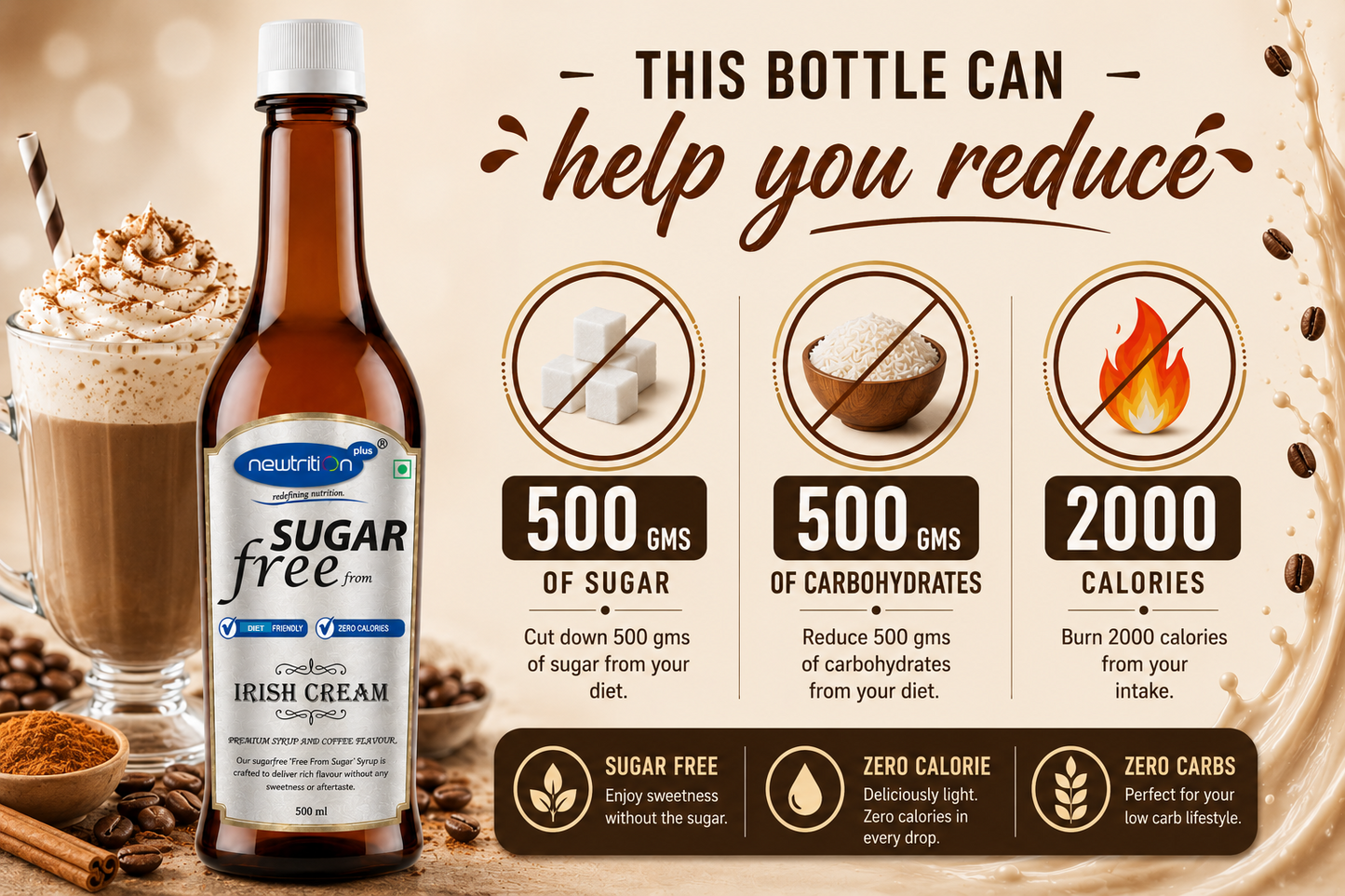 Irish Cream Sugar-Free Coffee Mixer (Zero Calorie & Keto)