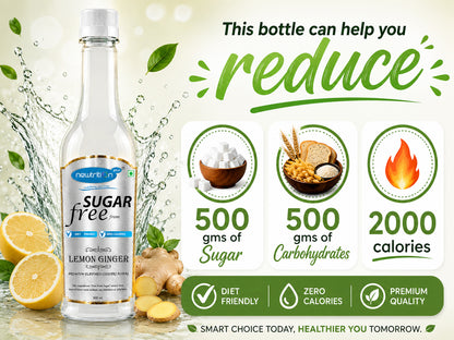 Lemon Ginger Sugar-Free Mocktail Syrup Mixer (Zero Calorie)