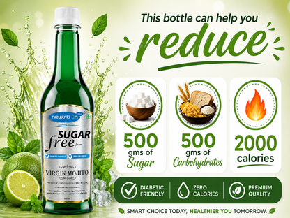 Sugar-free Mojito bottle with health benefits and ingredients displayed on a green background