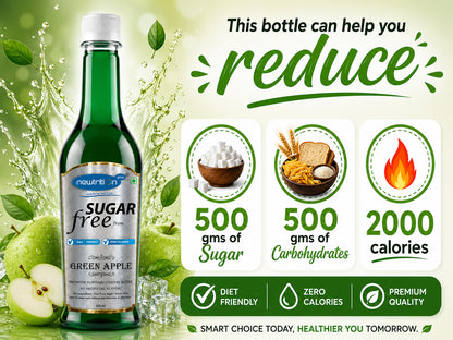 Green Apple Sugar-Free Mocktail & Cocktail Syrup