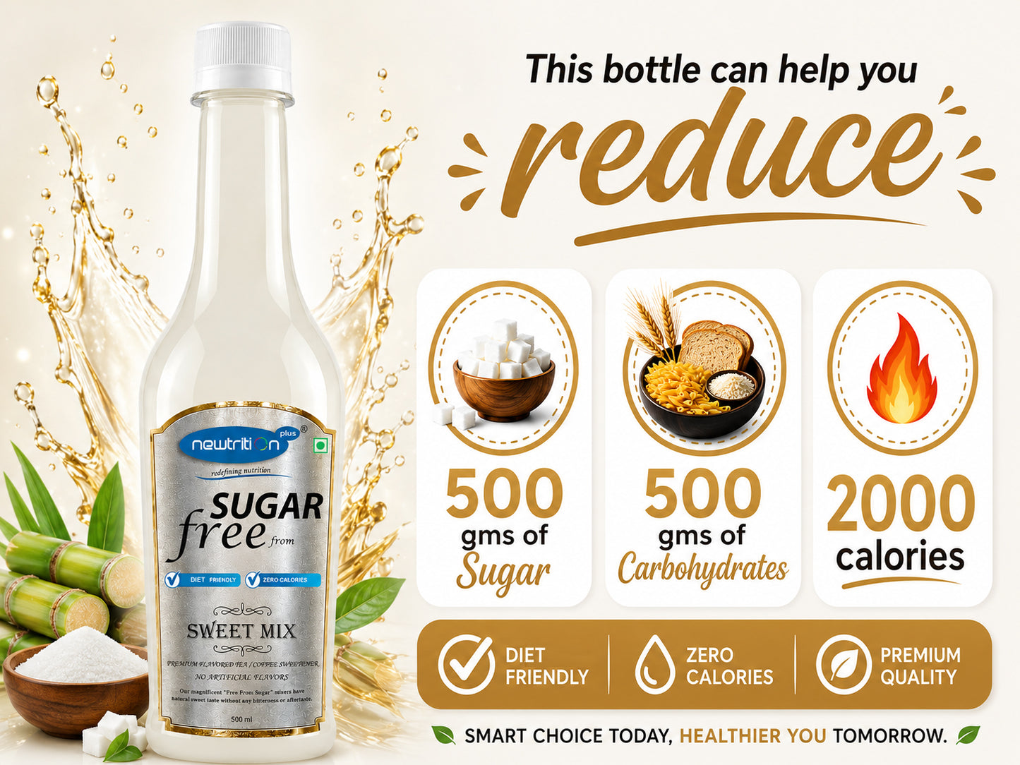 Sweet Mix Zero Calorie Liquid Sweetener for Tea & Coffee