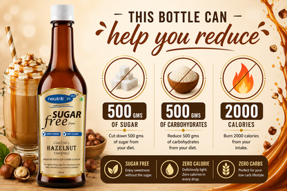 Sugar-free hazelnut syrup bottle with health benefits displayed on a beige background