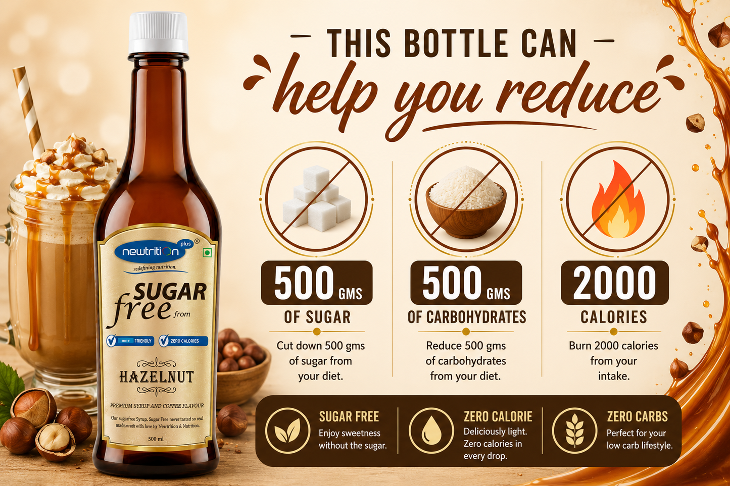 Hazelnut Sugar-Free Coffee Mixer (Zero Calorie & Keto)