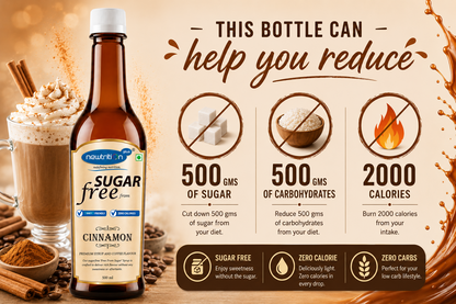 Cinnamon Sugar-Free Coffee Mixer (Zero Calorie & Keto)
