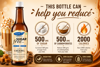 Caramel Sugar-Free Coffee Syrup Mixer (Zero Calorie & Keto)