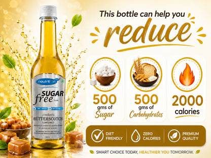 Butterscotch Sugar-Free Syrup for Milkshakes & Protein Shakes
