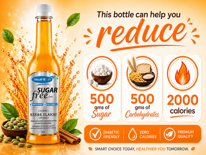 Sugar-free Kesar Elaichi bottle with health benefits on an orange background