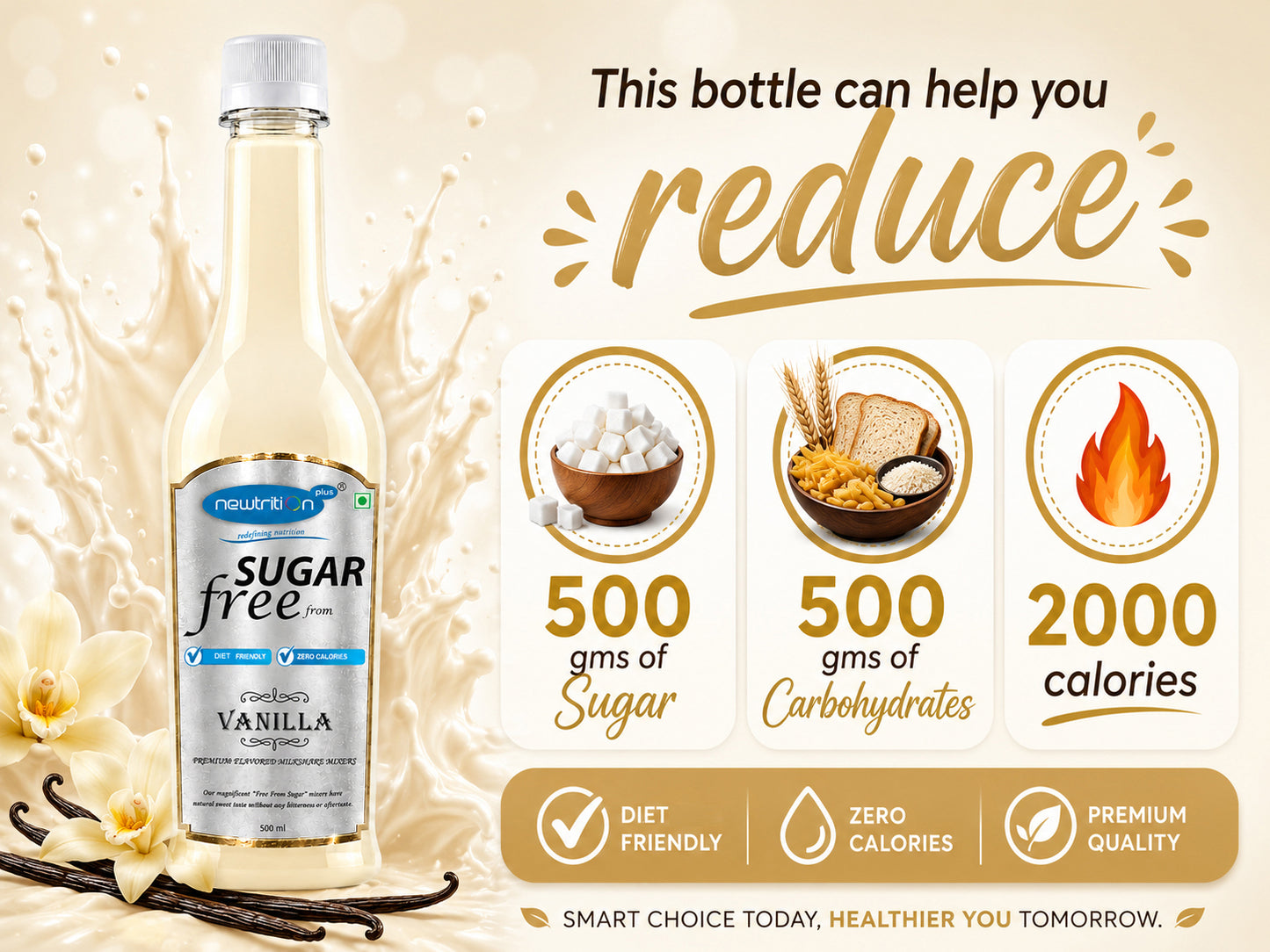 Vanilla Sugar-Free Syrup for Drinks & Desserts