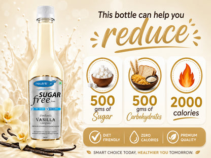 Vanilla Sugar-Free Syrup for Drinks & Desserts