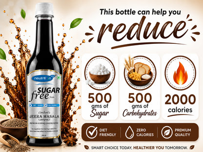 Jeera Masala Sugar-Free Syrup for Coolers & Popsicles