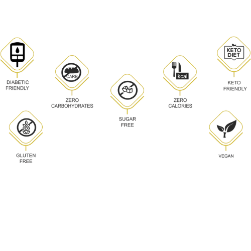 A set of seven gold and black dietary and health icons on a white background, labeled diabetic friendly, carb free, zero carbohydrates, sugar free, zero calories, keto friendly, gluten free, and vegan.